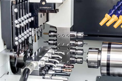 switzerland: cnc machining parts -news -china -chinese -alibaba -amazon|what is swiss turning.